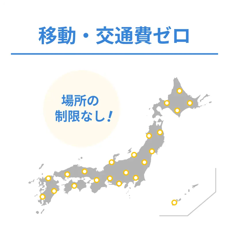 移動・交通費ゼロ