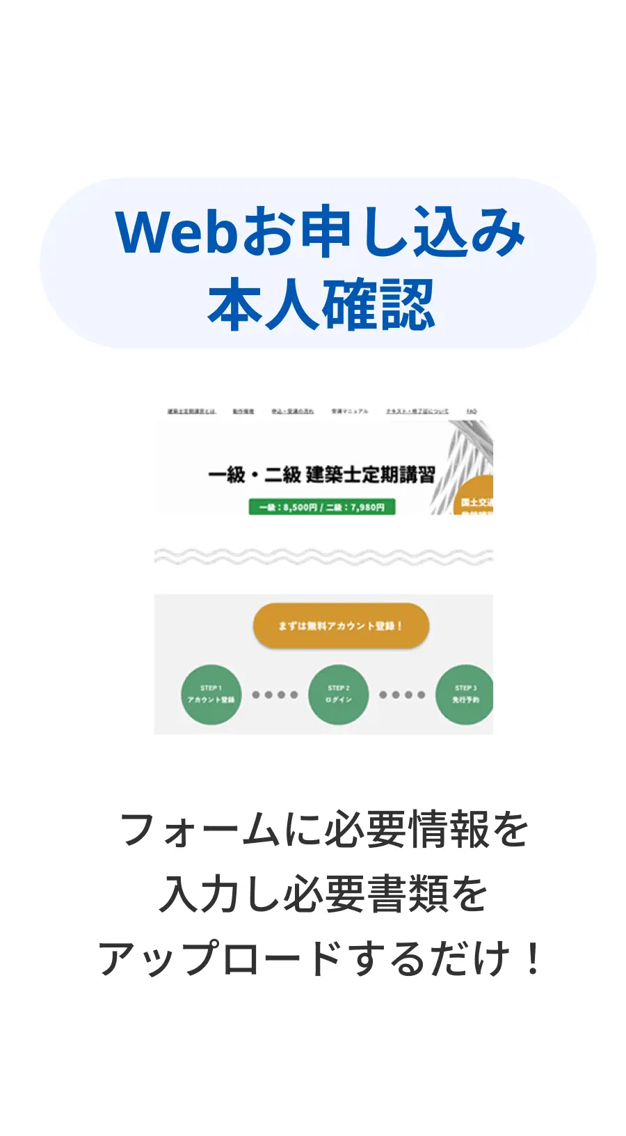 Webお申し込み本人確認